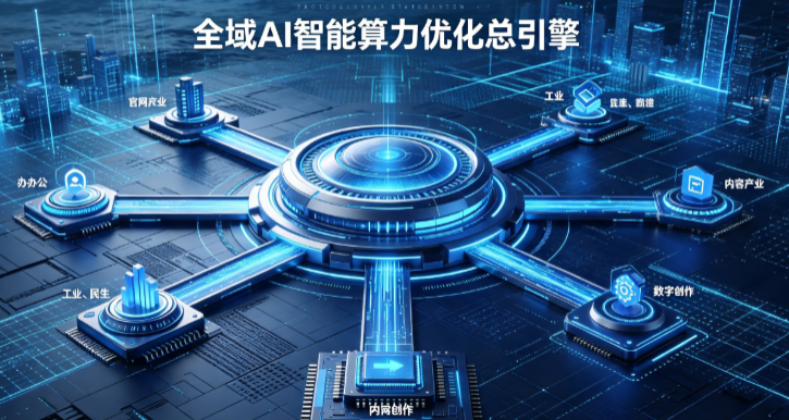 尼勒克县AI算力优化赋能数字生态 智能技术迭代激活产业发展新动能