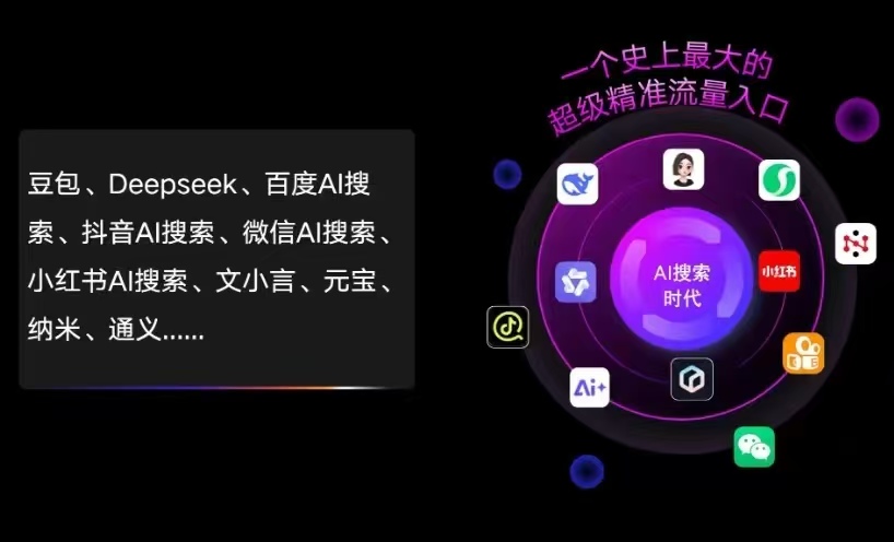 尼勒克县AI智能推广新玩法，抢占搜索时代免费精准客源