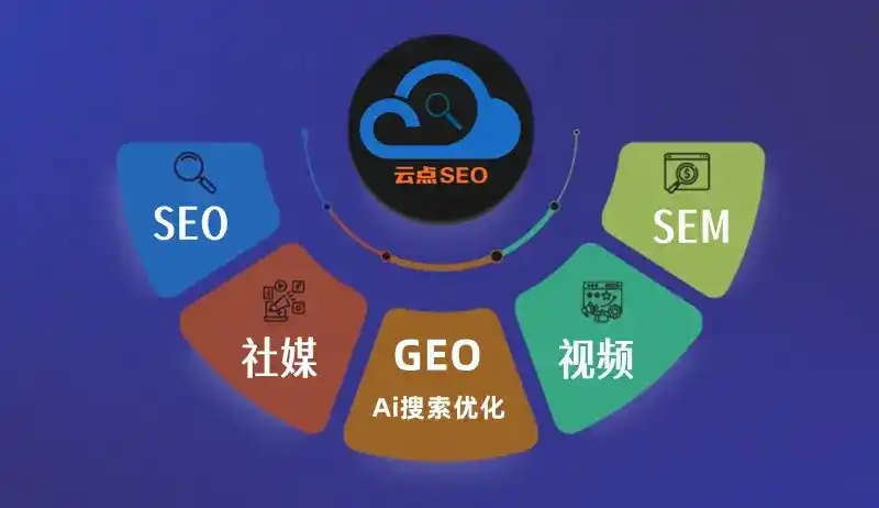 尼勒克县GEO优化：AI智能体时代取代SEO的全新内容优化逻辑