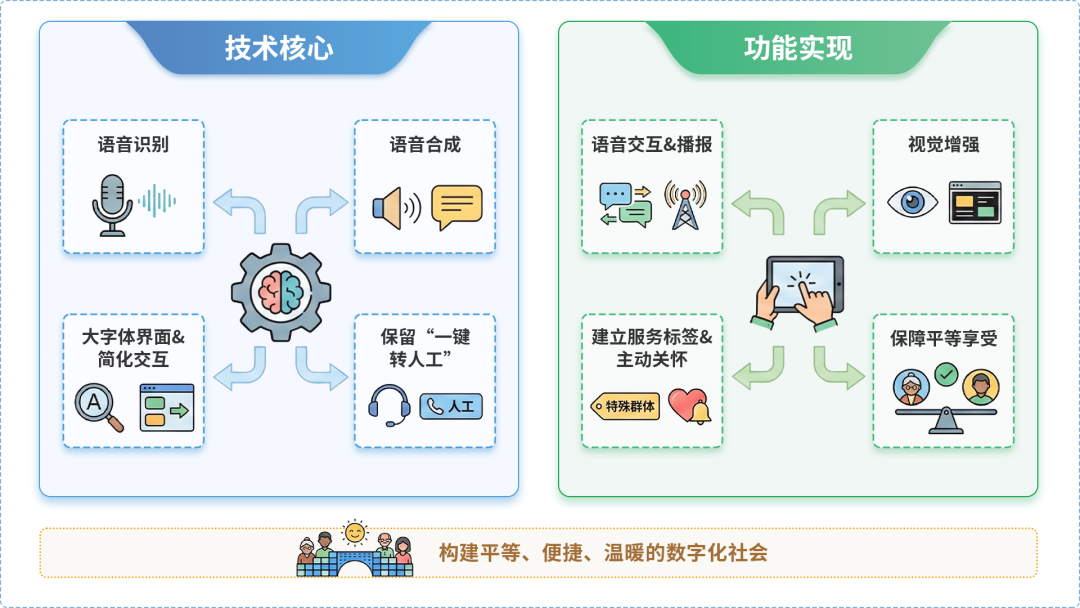 尼勒克县AI生态｜多AI智能体GEO优化全流程：从内容创作到发布实操指南