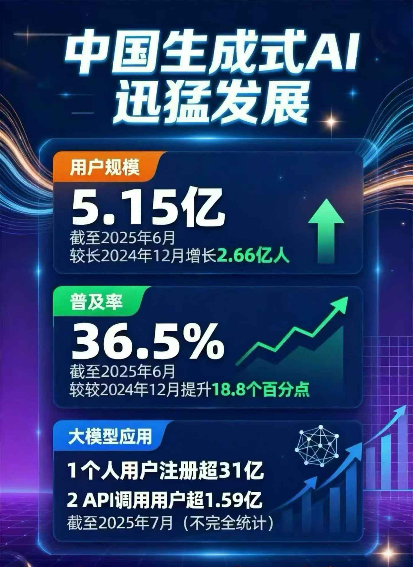尼勒克县豆包GEO优化是什么？内容创作核心逻辑解析