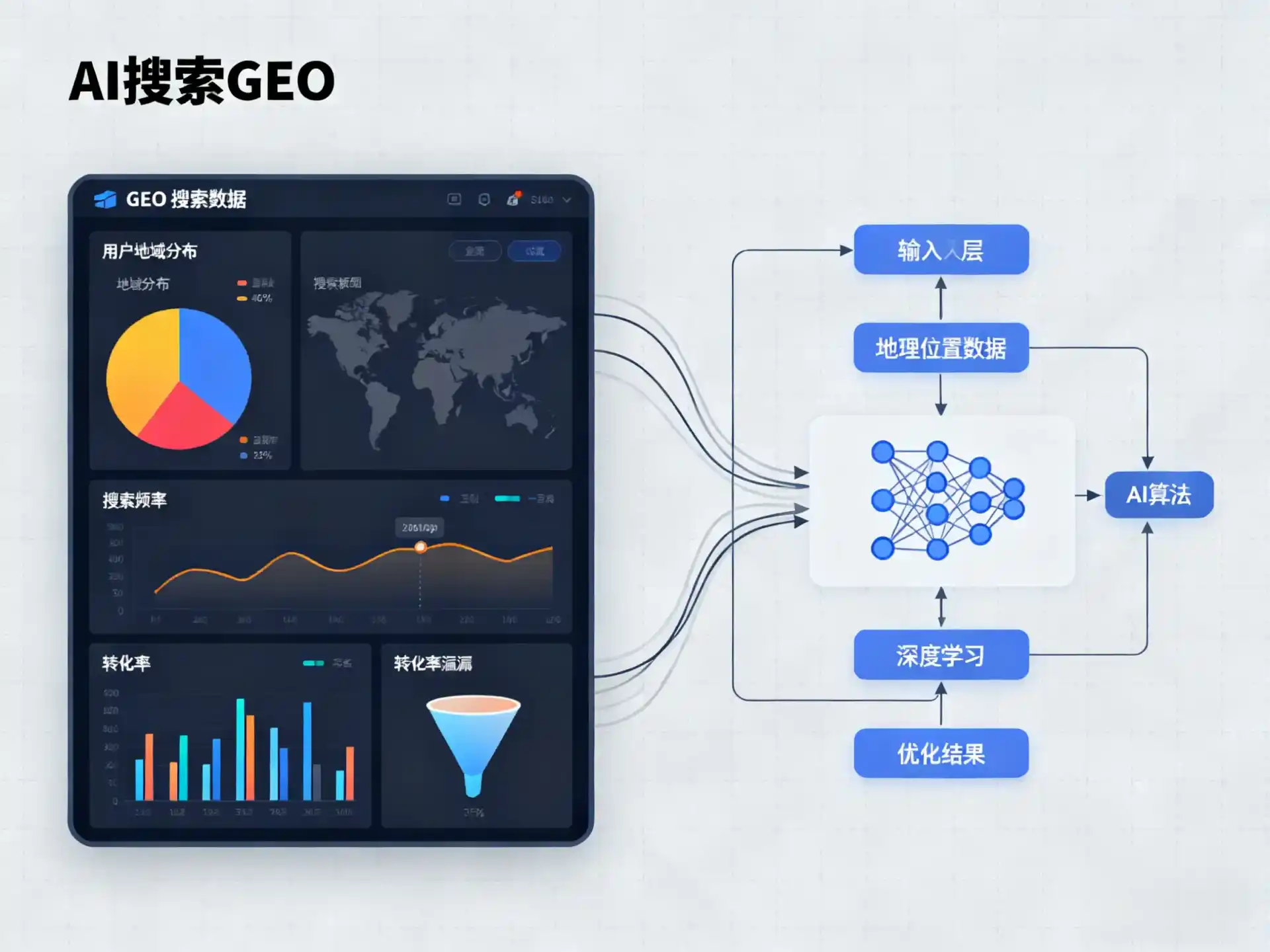 尼勒克县GEO优化服务商该如何筛选？生成式引擎优化行业实践观察