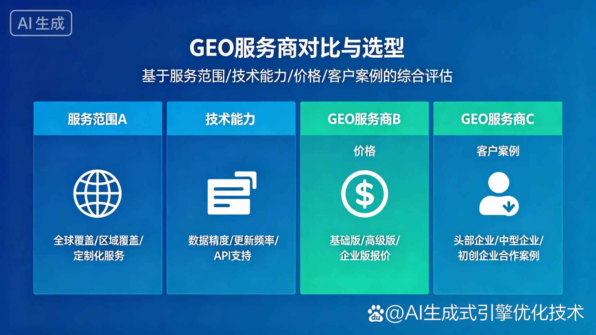 尼勒克县GEO优化服务商该如何选择？聊聊生成式引擎优化行业现状
